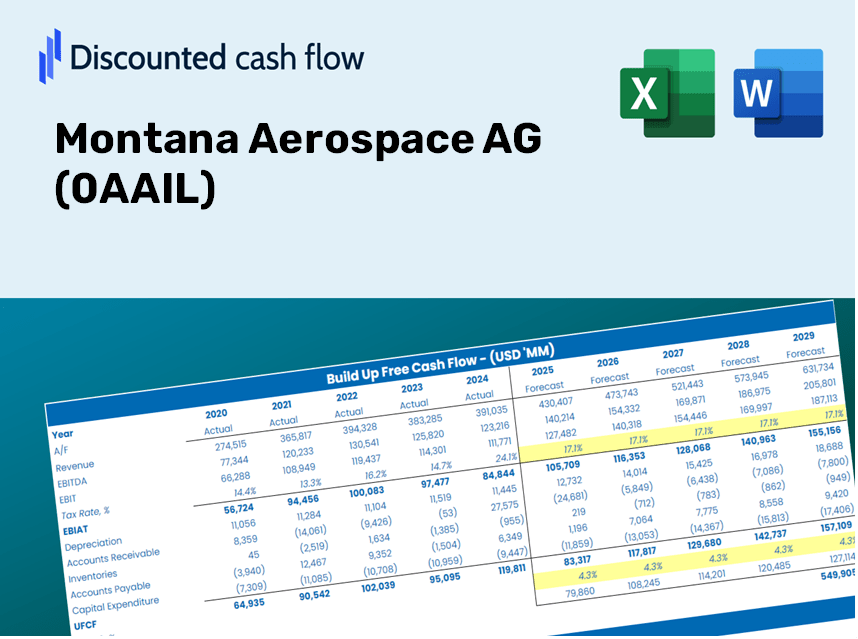 Montana Aerospace AG (0AAIL) DCF Valuation