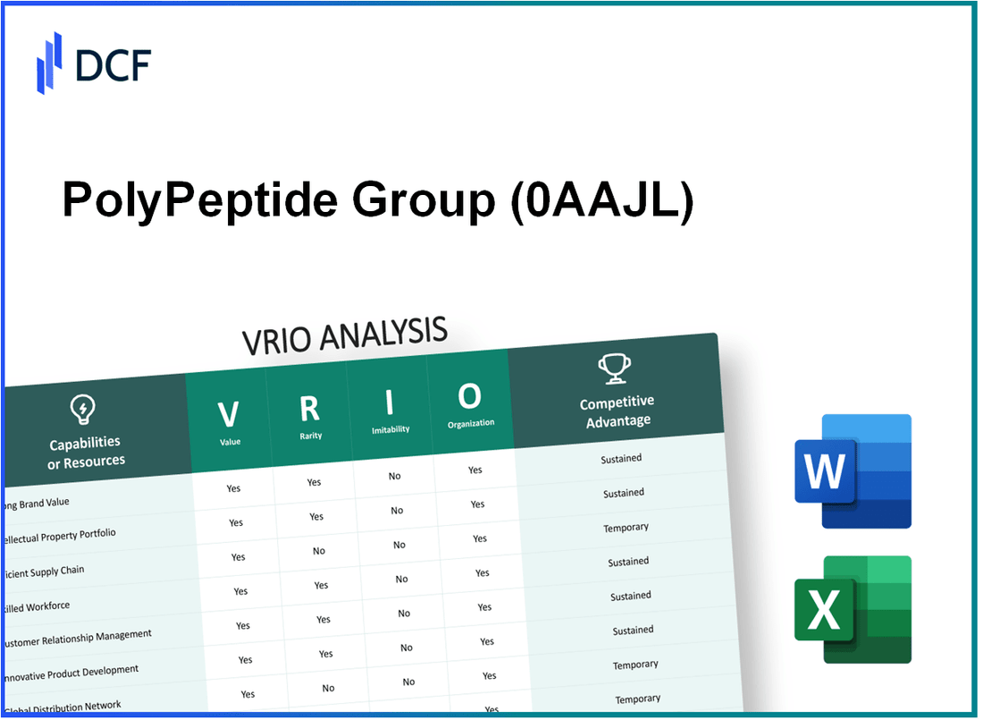 PolyPeptide Group AG (0AAJ.L): VRIO Analysis
