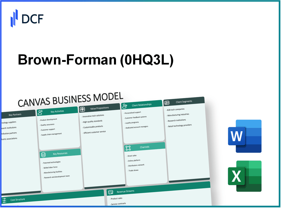 Brown-Forman Corporation (0HQ3.L): Canvas Business Model