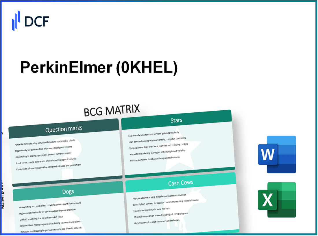 PerkinElmer, Inc. (0KHE.L): BCG Matrix