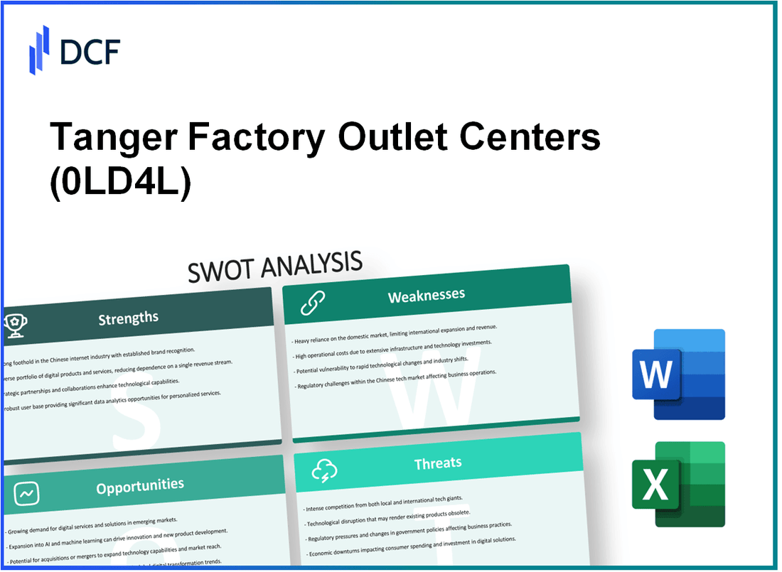 Tanger Factory Outlet Centers, Inc. (0LD4.L): SWOT Analysis