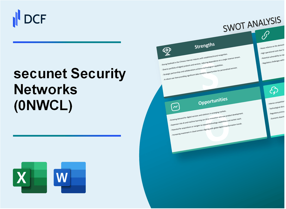 secunet Security Networks Aktiengesellschaft (0NWC.L): SWOT Analysis