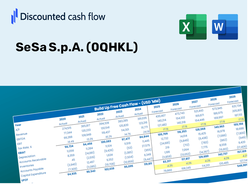 SeSa S.p.A. (0QHKL) DCF Valuation