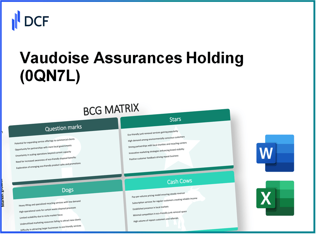 Vaudoise Assurances Holding SA (0QN7.L): BCG Matrix