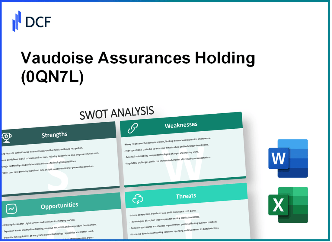 Vaudoise Assurances Holding SA (0QN7.L): SWOT Analysis