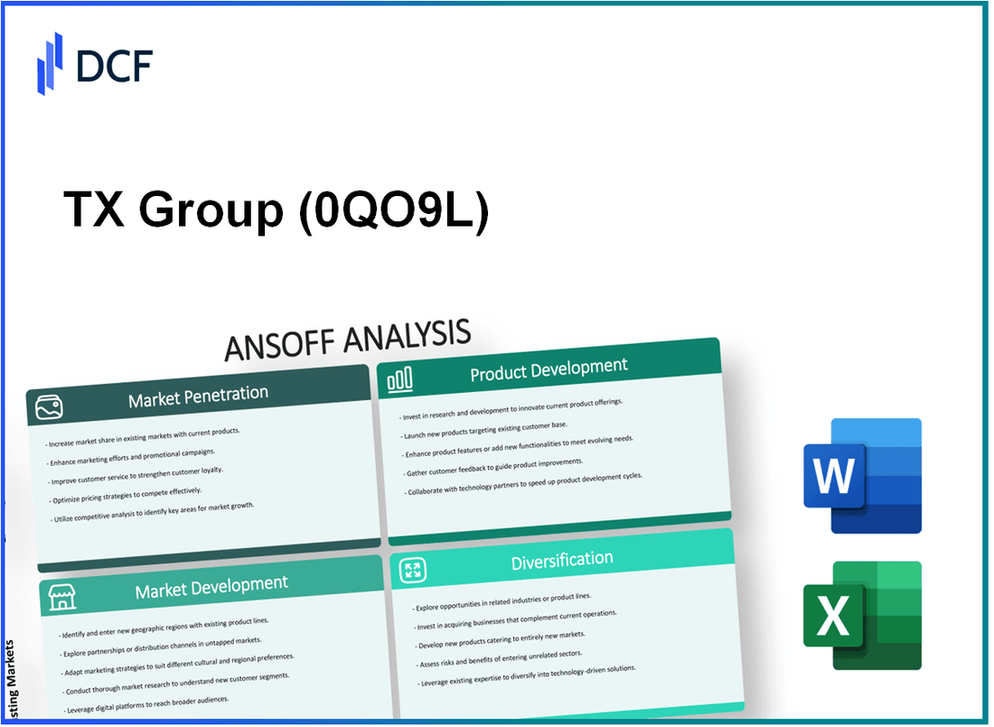 TX Group AG (0QO9.L): Ansoff Matrix