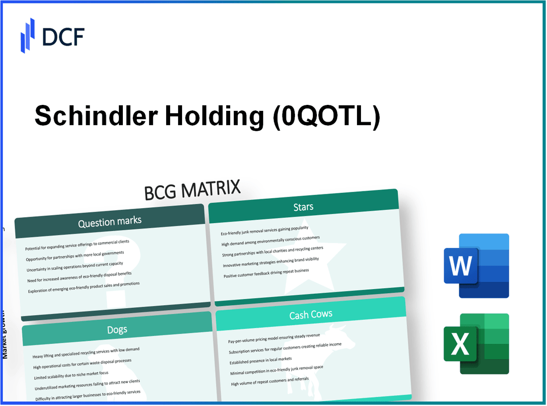 Schindler Holding AG (0QOT.L): BCG Matrix