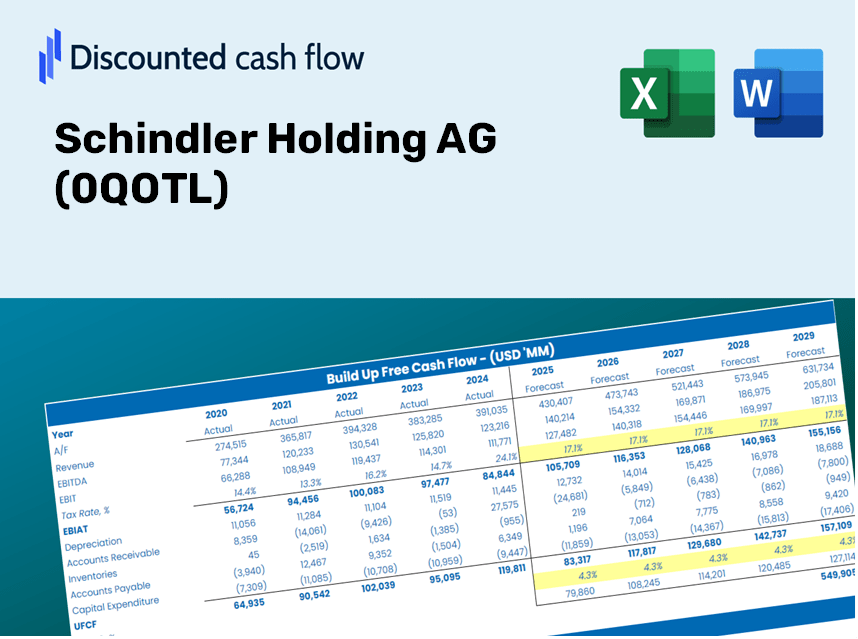 Schindler Holding AG (0QOTL) DCF Valuation
