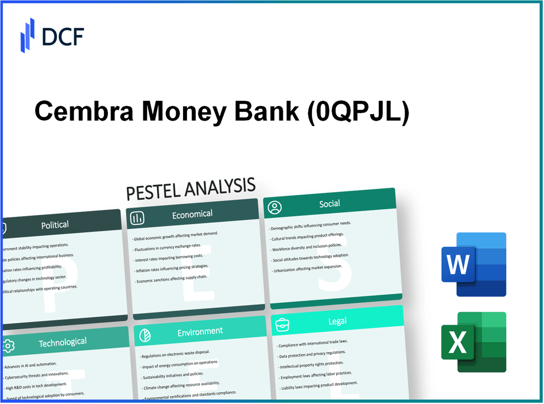 Cembra Money Bank AG (0QPJ.L): PESTEL Analysis