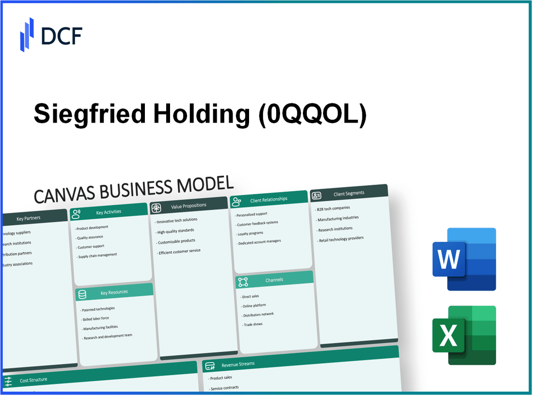 Siegfried Holding AG (0QQO.L): Canvas Business Model