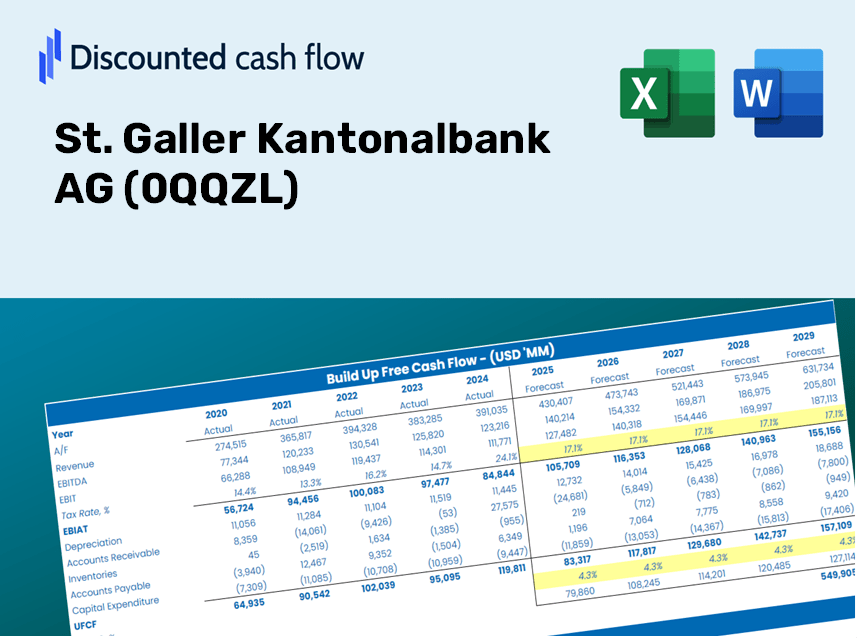 St. Galler Kantonalbank AG (0QQZL) DCF Valuation