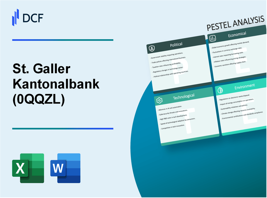 St. Galler Kantonalbank AG (0QQZ.L): PESTEL Analysis