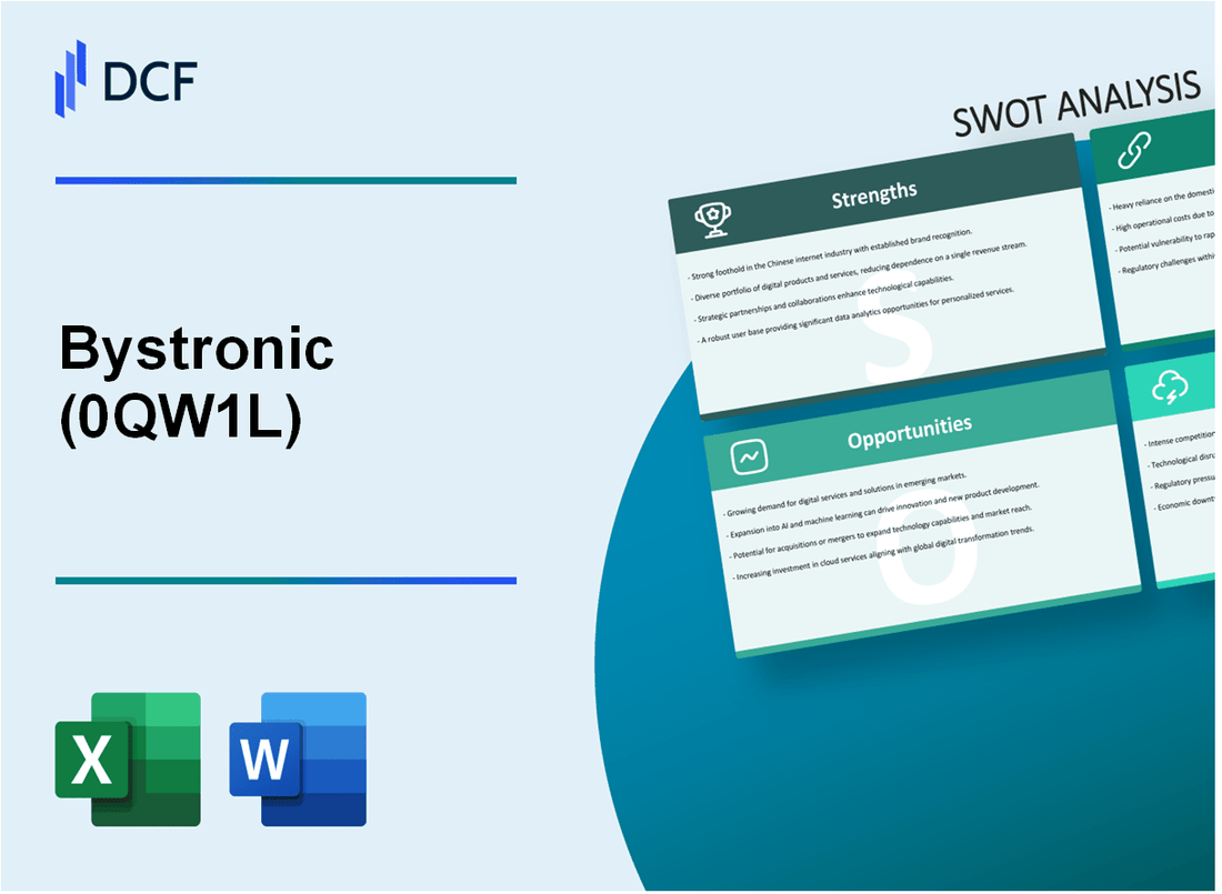 Bystronic AG (0QW1.L): SWOT Analysis