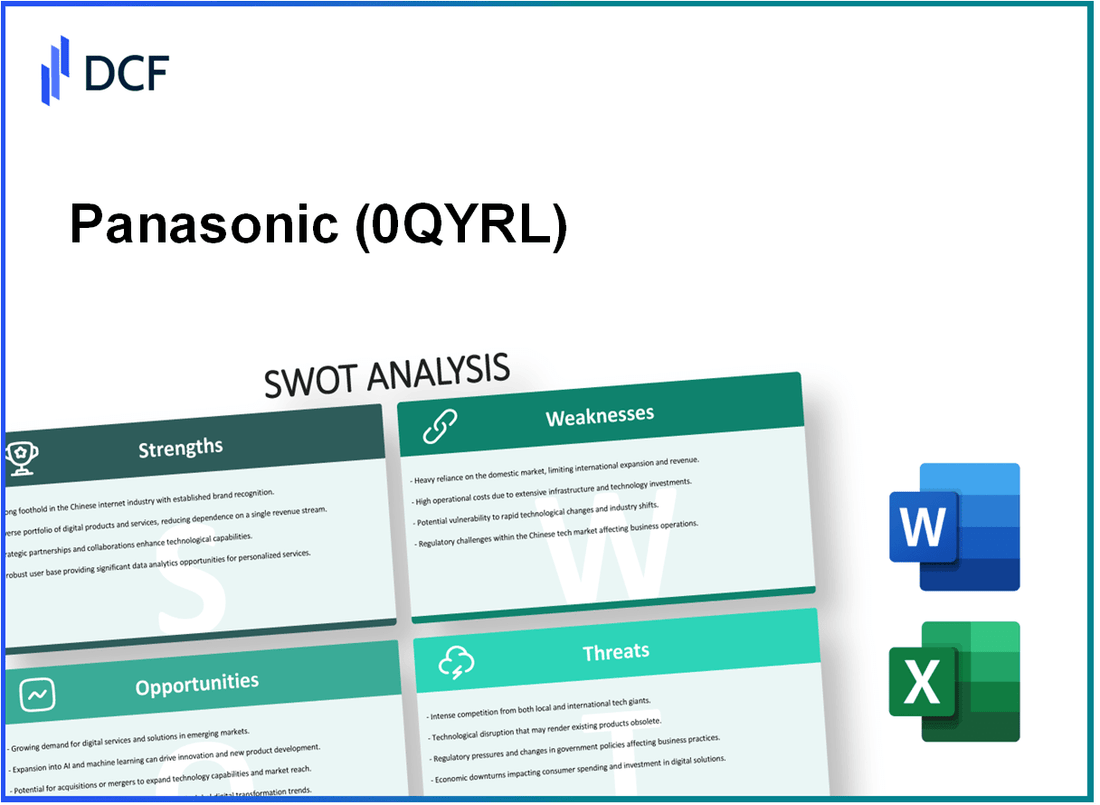 Panasonic Corp (0QYR.L): SWOT Analysis