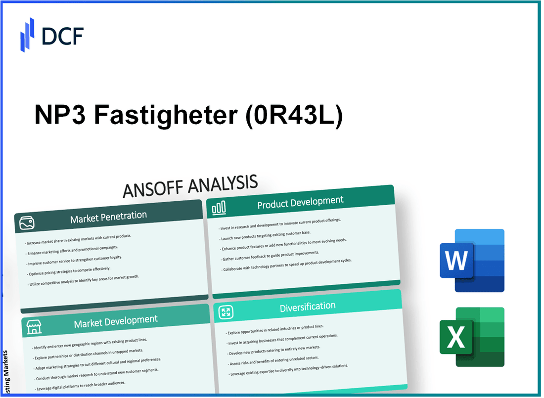 NP3 Fastigheter AB (0R43.L): Ansoff Matrix