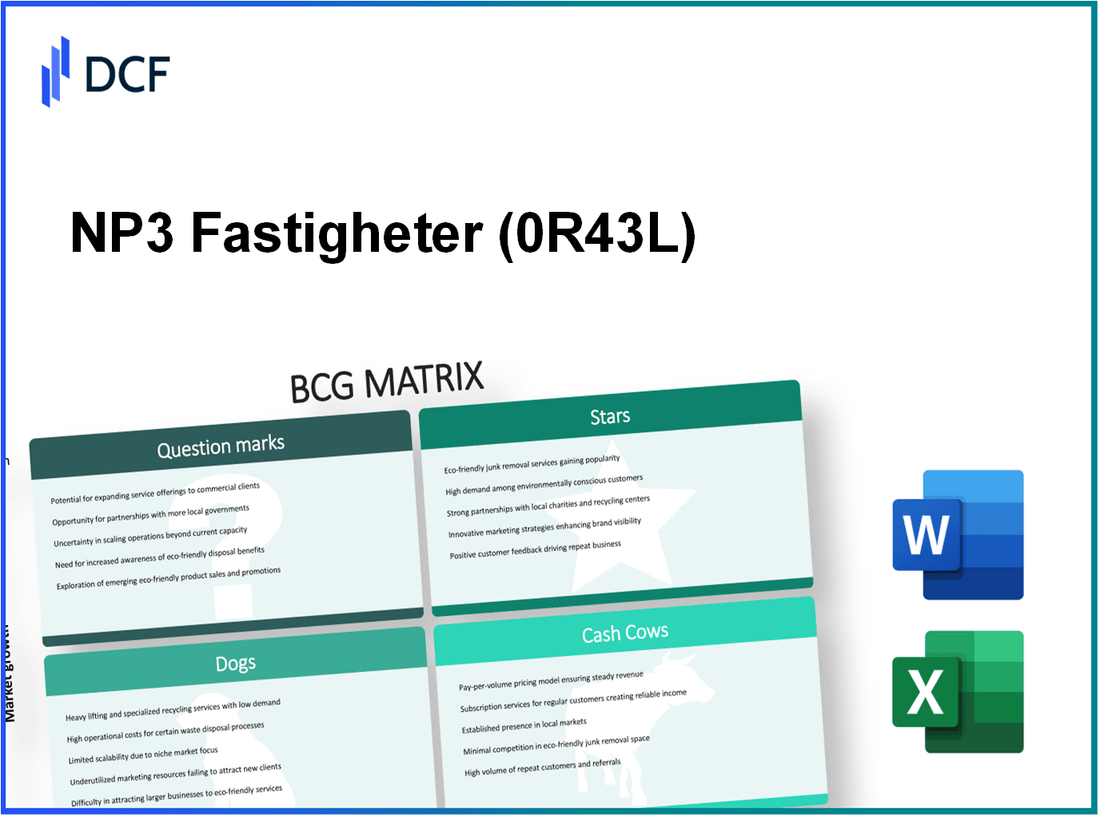 NP3 Fastigheter AB (0R43.L): BCG Matrix