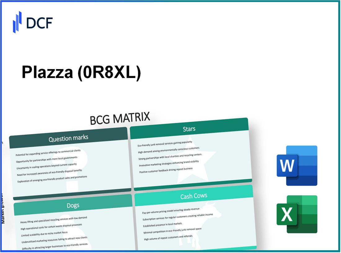 Plazza AG (0R8X.L): BCG Matrix