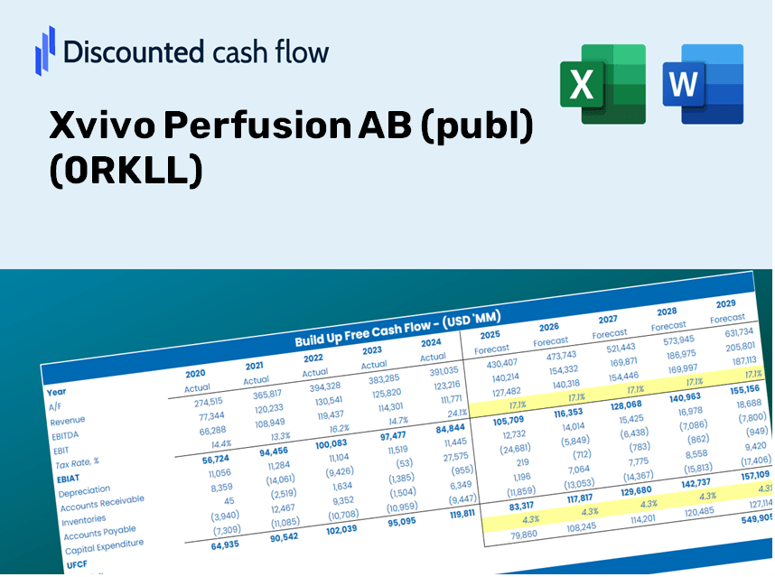 Xvivo Perfusion AB (publ) (0RKLL) DCF Valuation