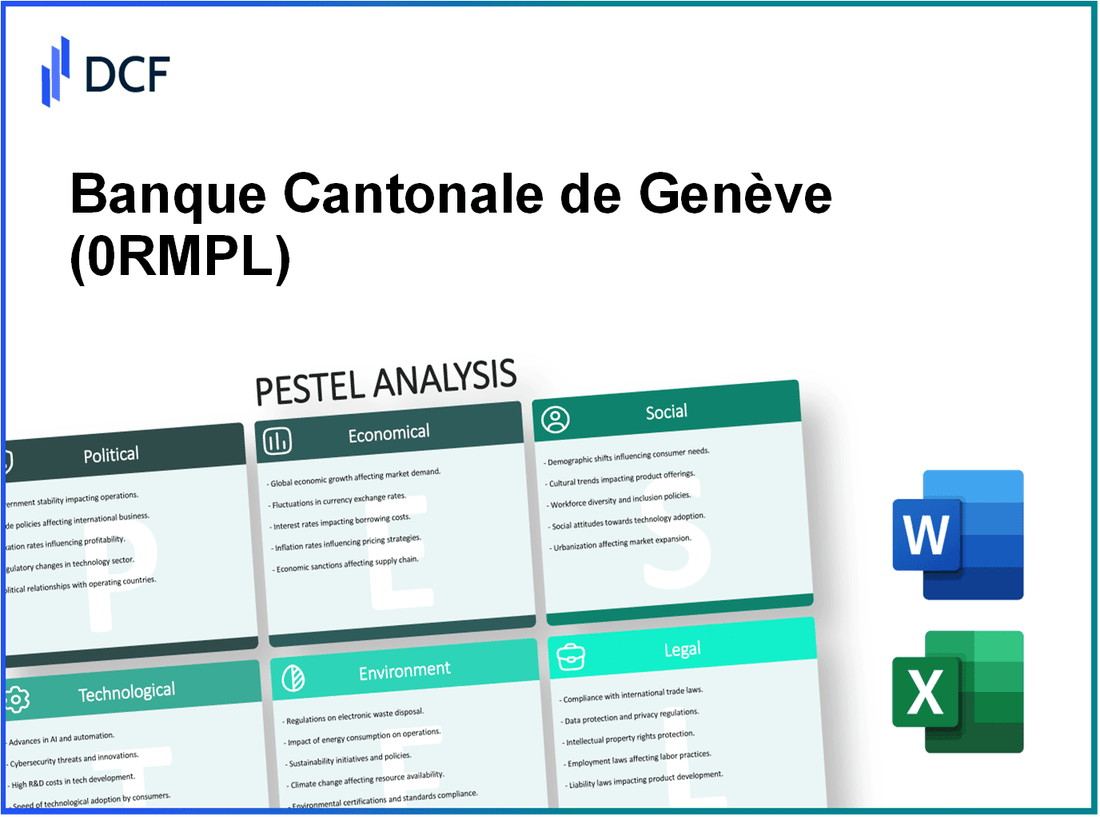 Banque Cantonale de Genève SA (0RMP.L): PESTEL Analysis