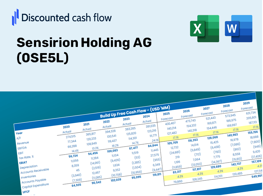 Sensirion Holding AG (0SE5L) DCF Valuation