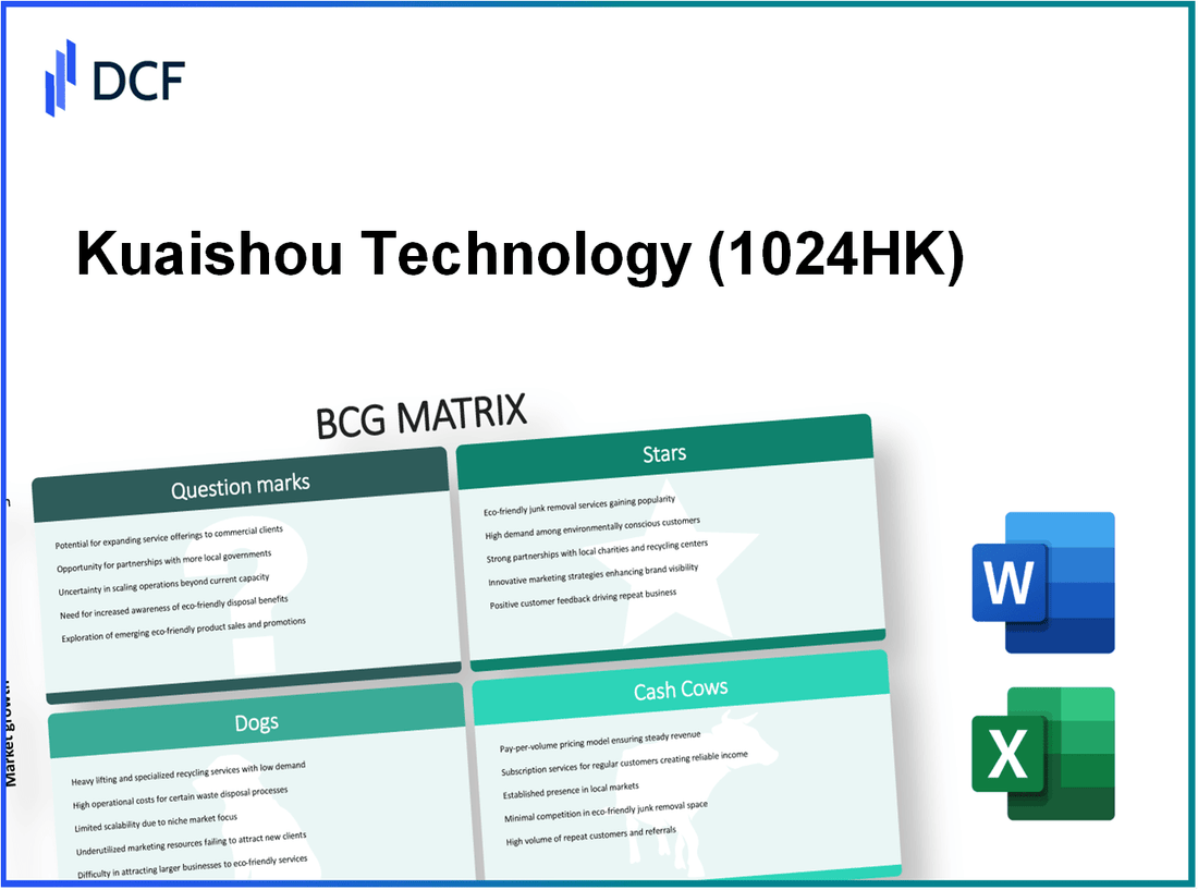 Kuaishou Technology (1024.HK): BCG Matrix