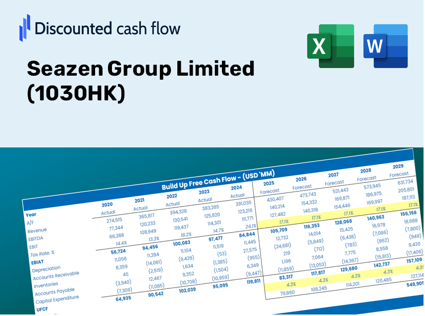 Seazen Group Limited (1030HK) DCF Valuation