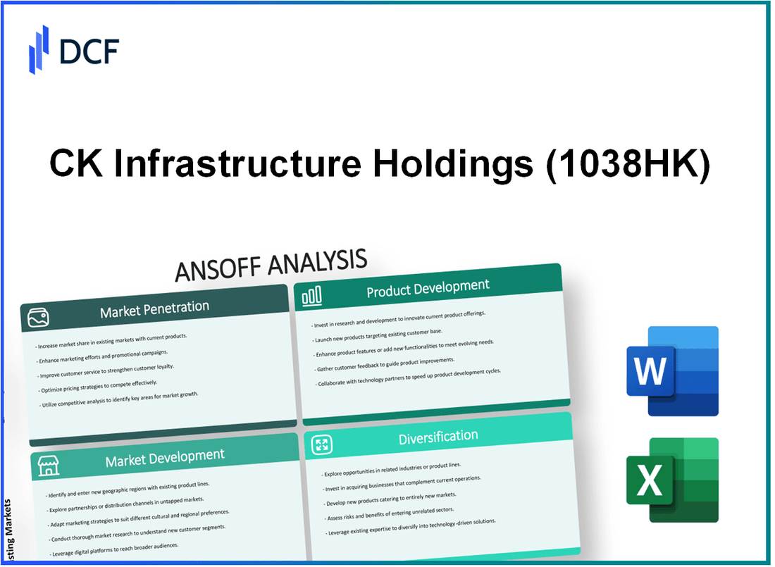 CK Infrastructure Holdings Limited (1038.HK): Ansoff Matrix