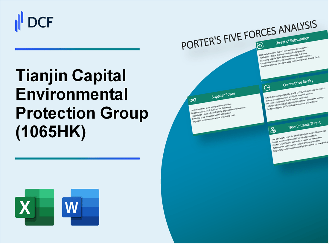 Tianjin Capital Environmental Protection Group (1065.HK): Porter's 5 Forces Analysis