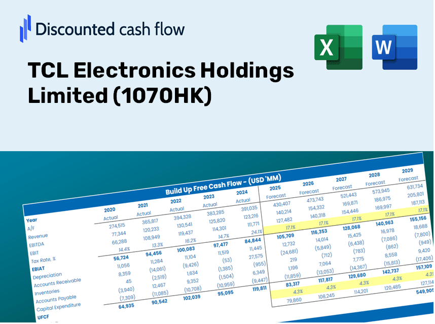 TCL Electronics Holdings Limited (1070HK) DCF Valuation