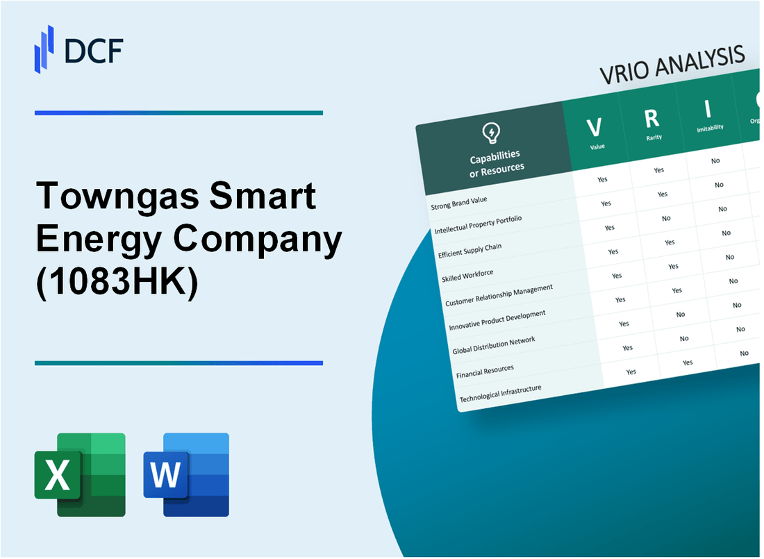 Towngas Smart Energy Company Limited (1083.HK): VRIO Analysis