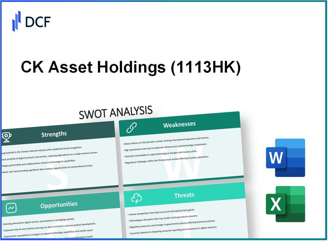 CK Asset Holdings Limited (1113.HK): SWOT Analysis