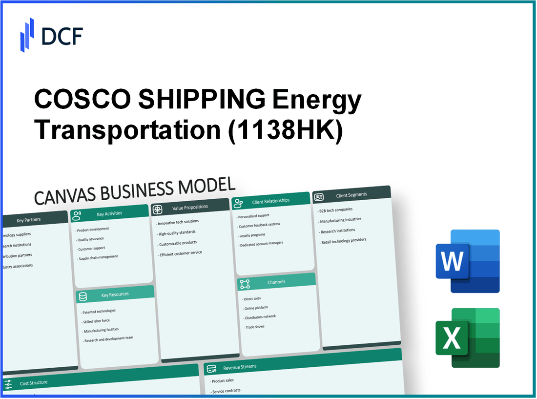 COSCO SHIPPING Energy Transportation Co., Ltd. (1138.HK): Canvas Business Model