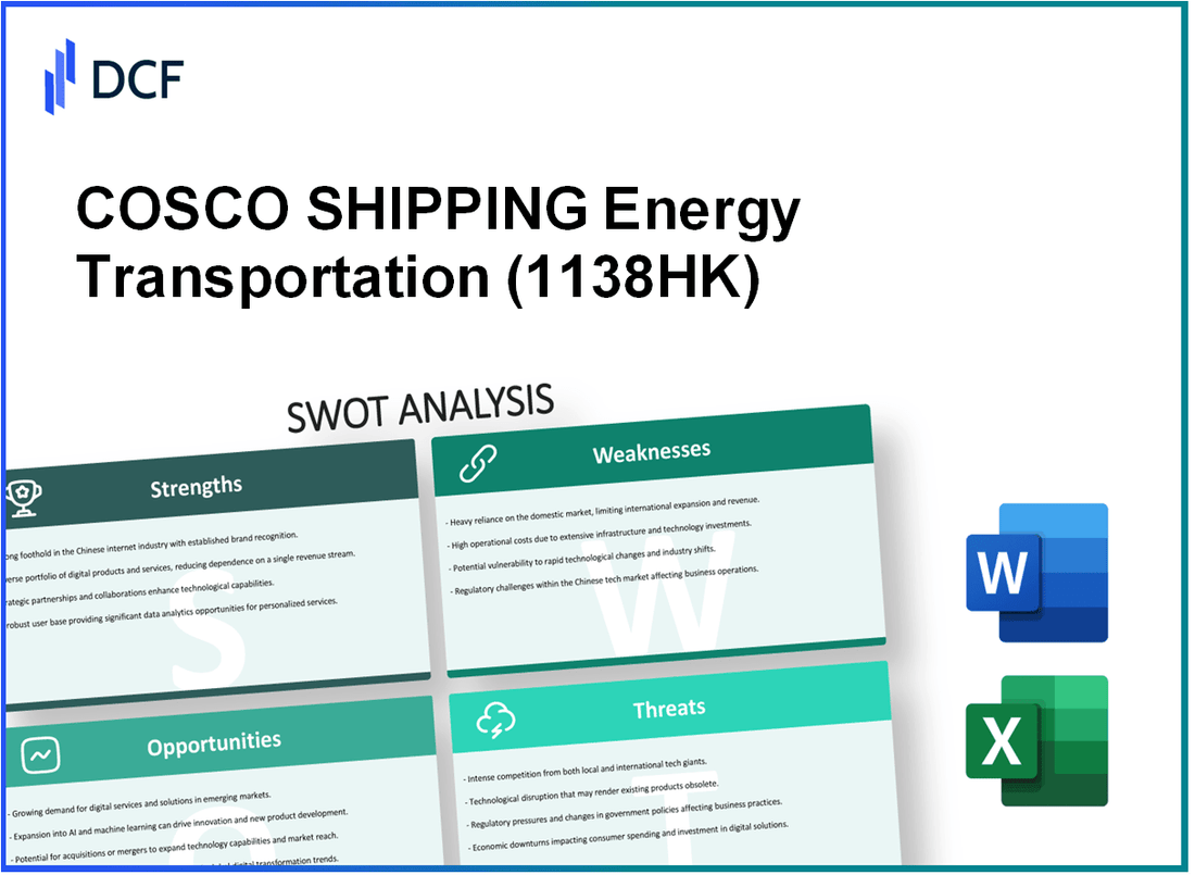 COSCO SHIPPING Energy Transportation Co., Ltd. (1138.HK): SWOT Analysis