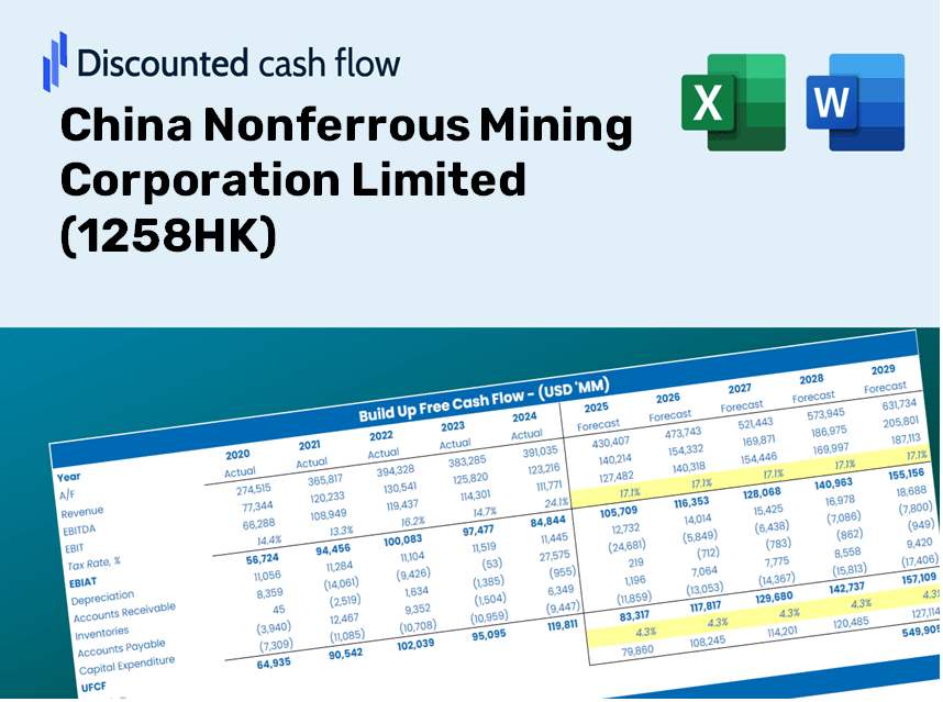 China Nonferrous Mining Corporation Limited (1258HK) DCF Valuation
