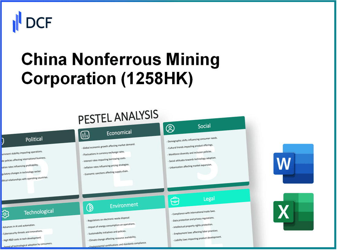 China Nonferrous Mining Corporation Limited (1258.HK): PESTEL Analysis