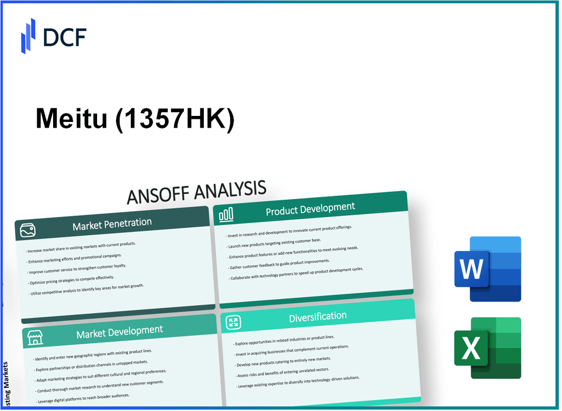Meitu, Inc. (1357.HK): Ansoff Matrix
