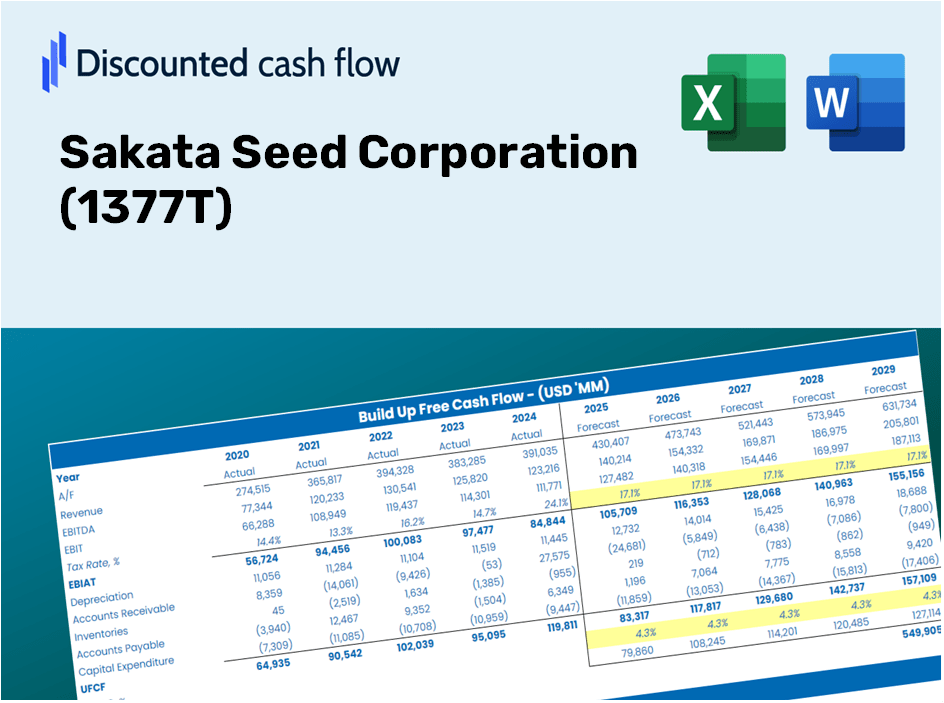 Sakata Seed Corporation (1377T) DCF Valuation