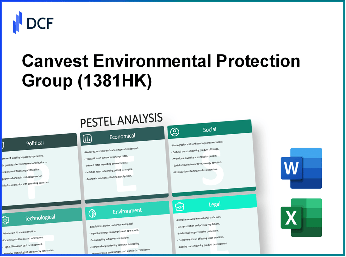Canvest Environmental Protection Group Company Limited (1381.HK): PESTEL Analysis