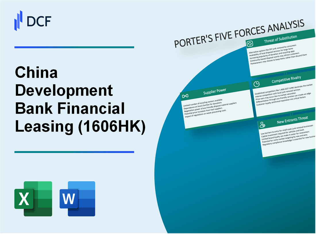 China Development Bank Financial Leasing (1606.HK): Porter's 5 Forces Analysis