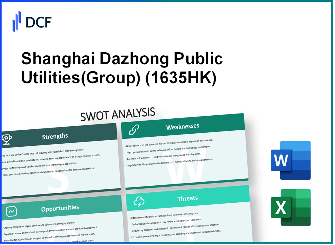 Shanghai Dazhong Public Utilities Co.,Ltd. (1635.HK): SWOT Analysis