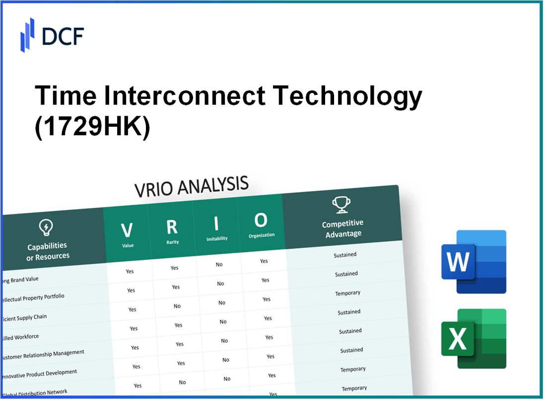 Time Interconnect Technology Limited (1729.HK): VRIO Analysis