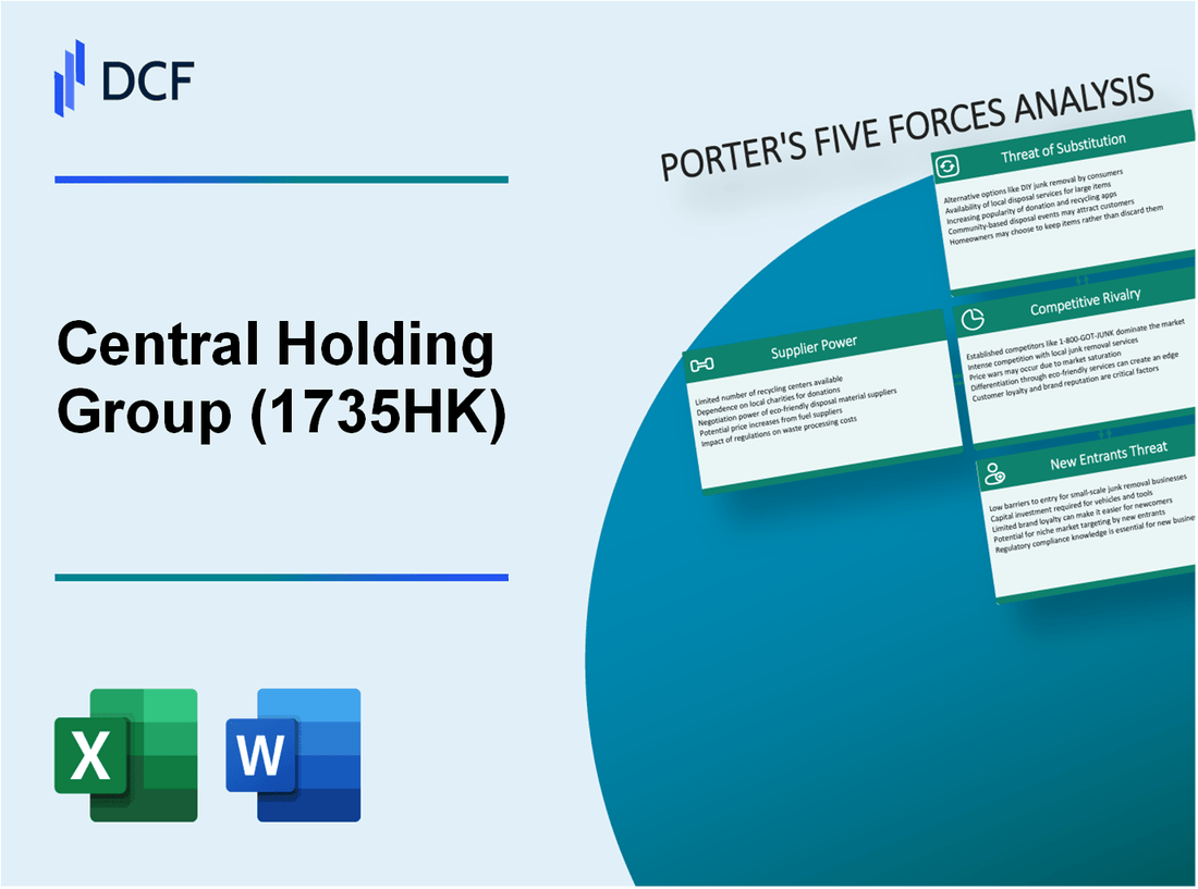 Central Holding Group (1735.HK): Porter's 5 Forces Analysis