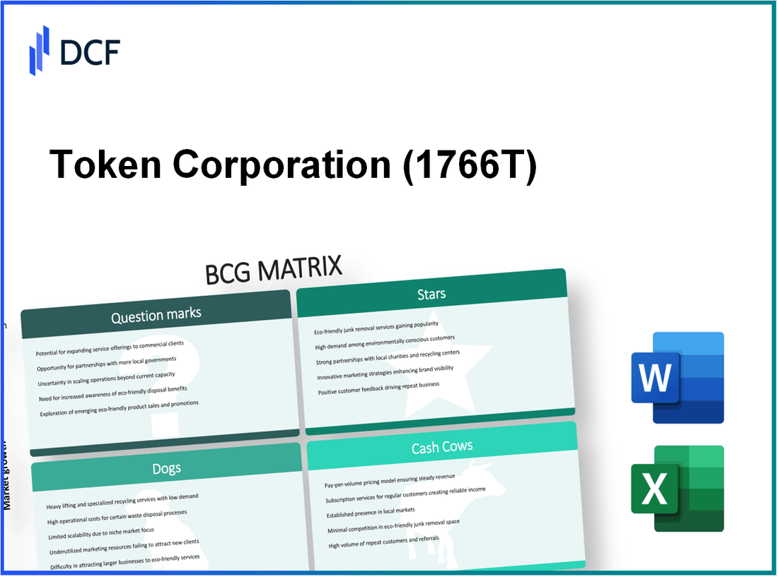 Token Corporation (1766.T): BCG Matrix