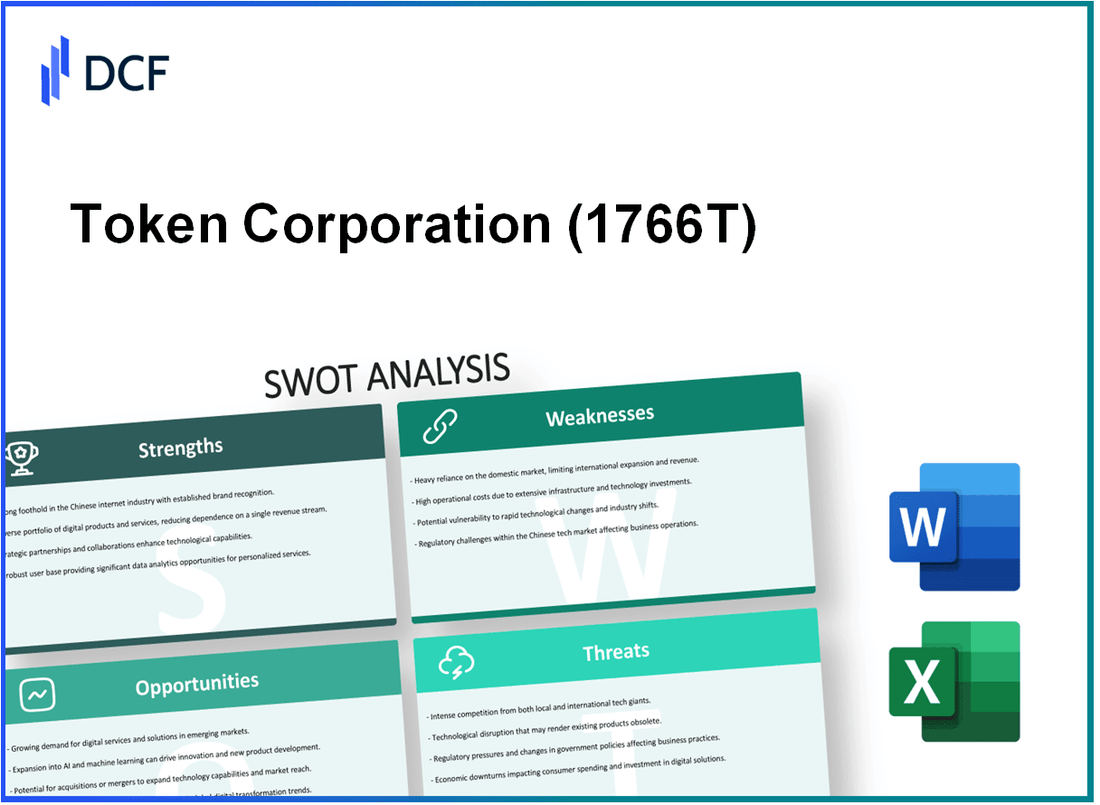 Token Corporation (1766.T): SWOT Analysis