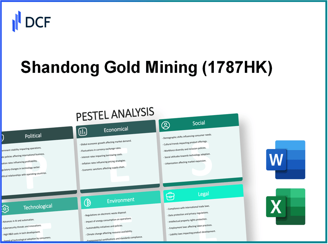 Shandong Gold Mining Co., Ltd. (1787.HK): PESTEL Analysis