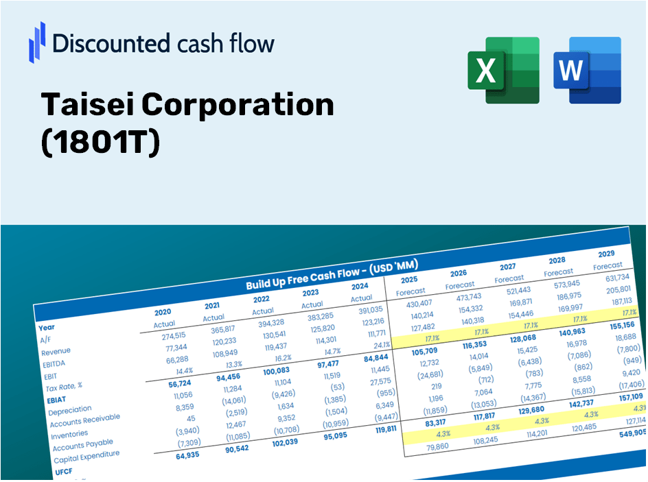 Taisei Corporation (1801T) DCF Valuation