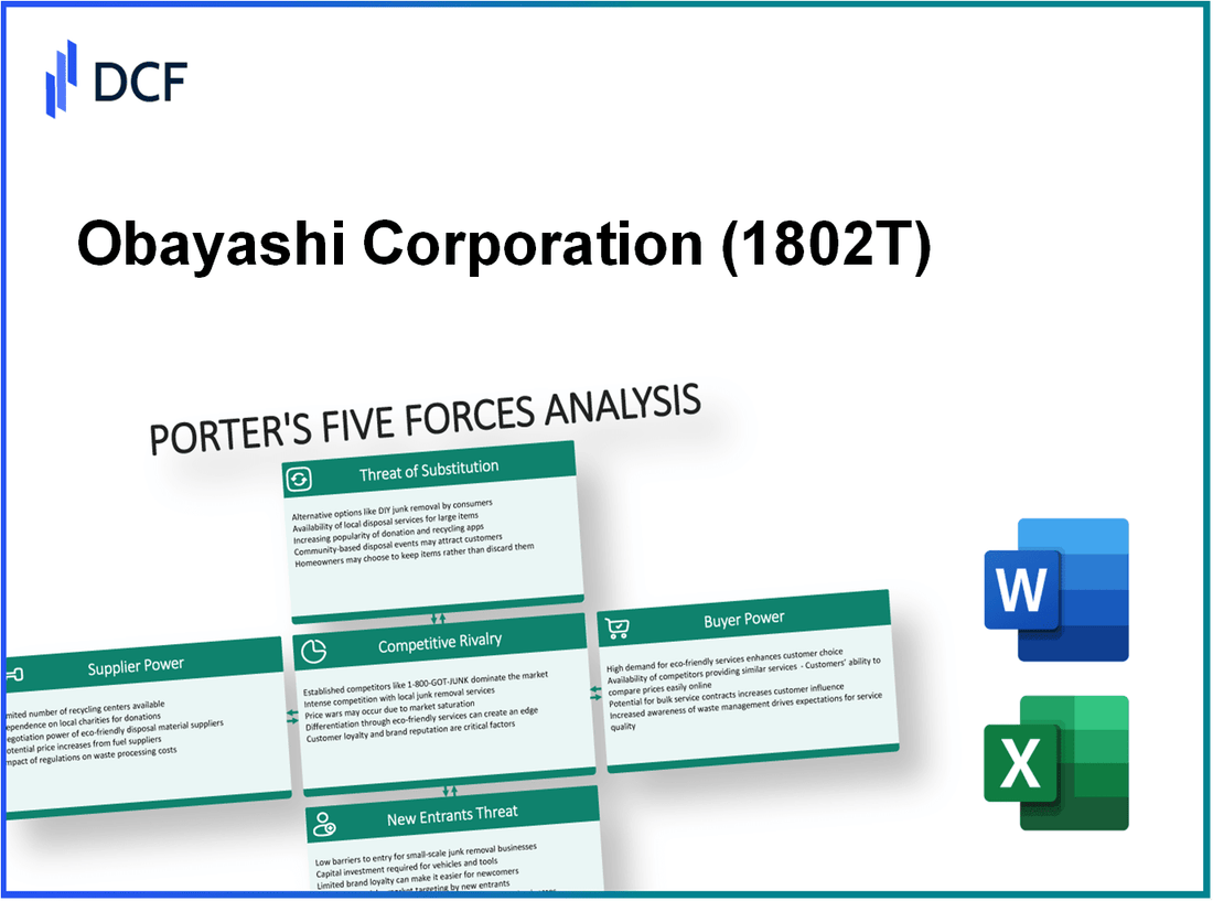 Obayashi Corporation (1802.T): Porter's 5 Forces Analysis