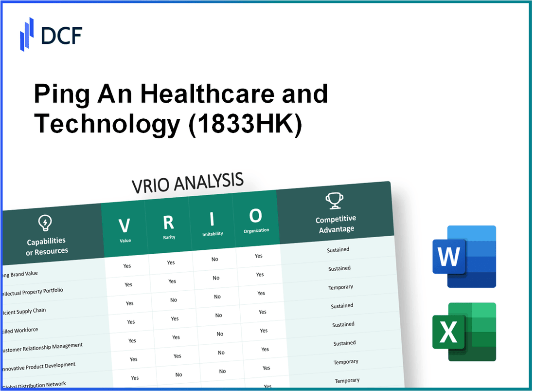 Ping An Healthcare and Technology Company Limited (1833.HK): VRIO Analysis
