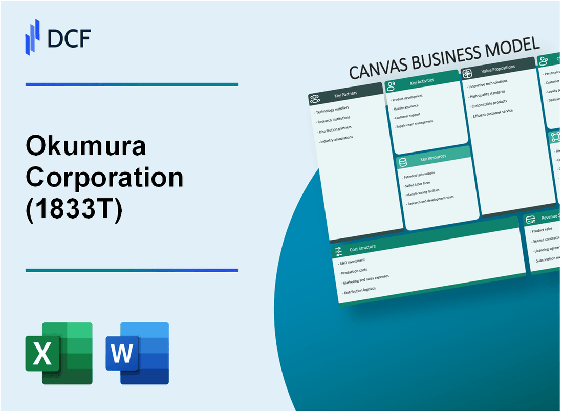 Okumura Corporation (1833.T): Canvas Business Model