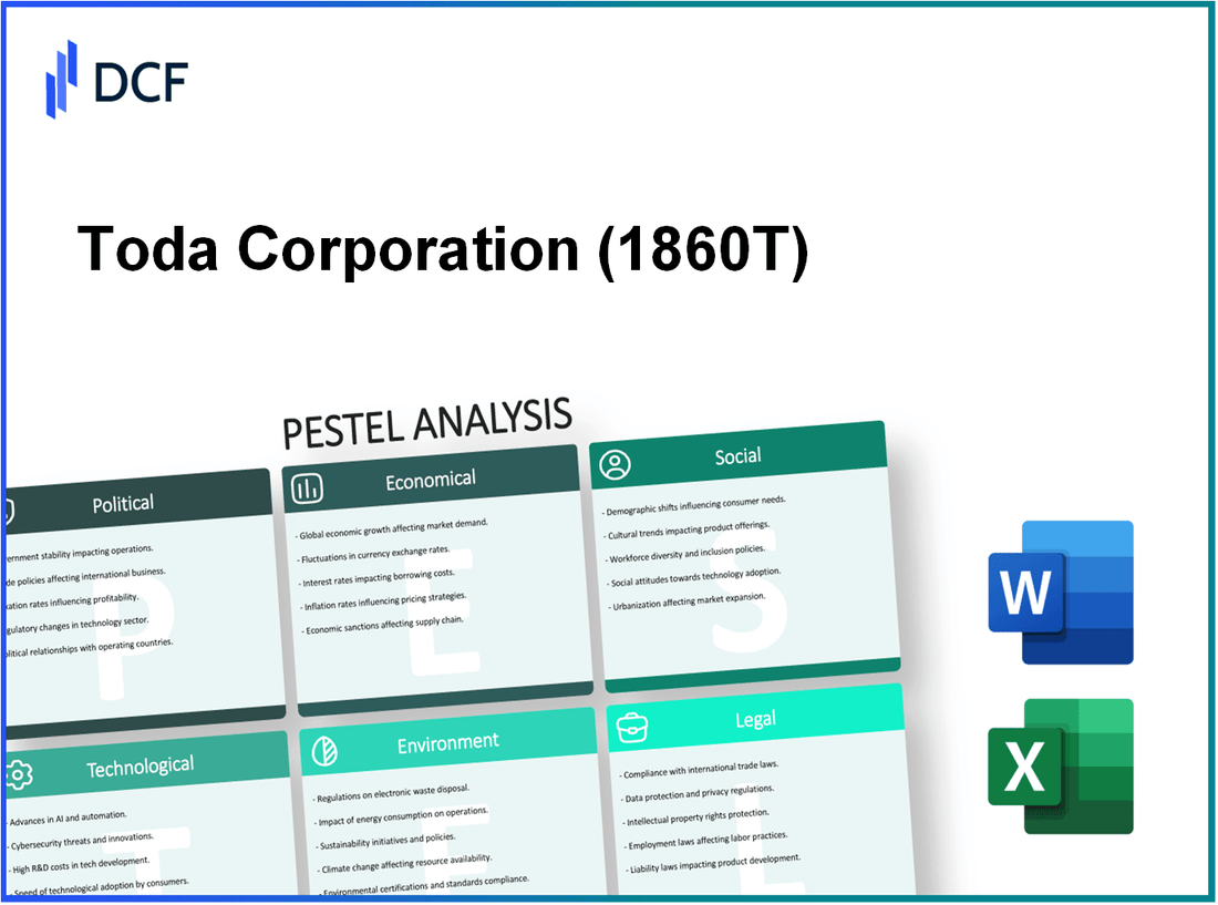 Toda Corporation (1860.T): PESTEL Analysis